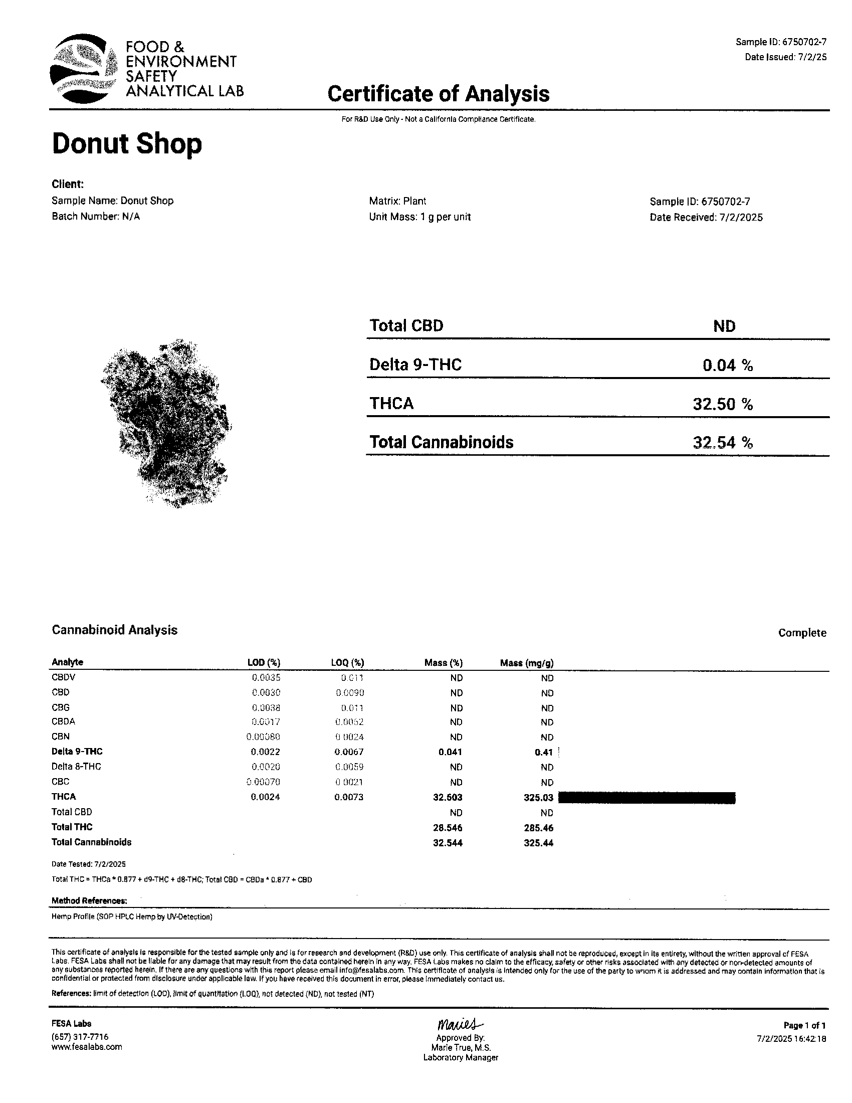 Donut Shop (Indica Hybrid)