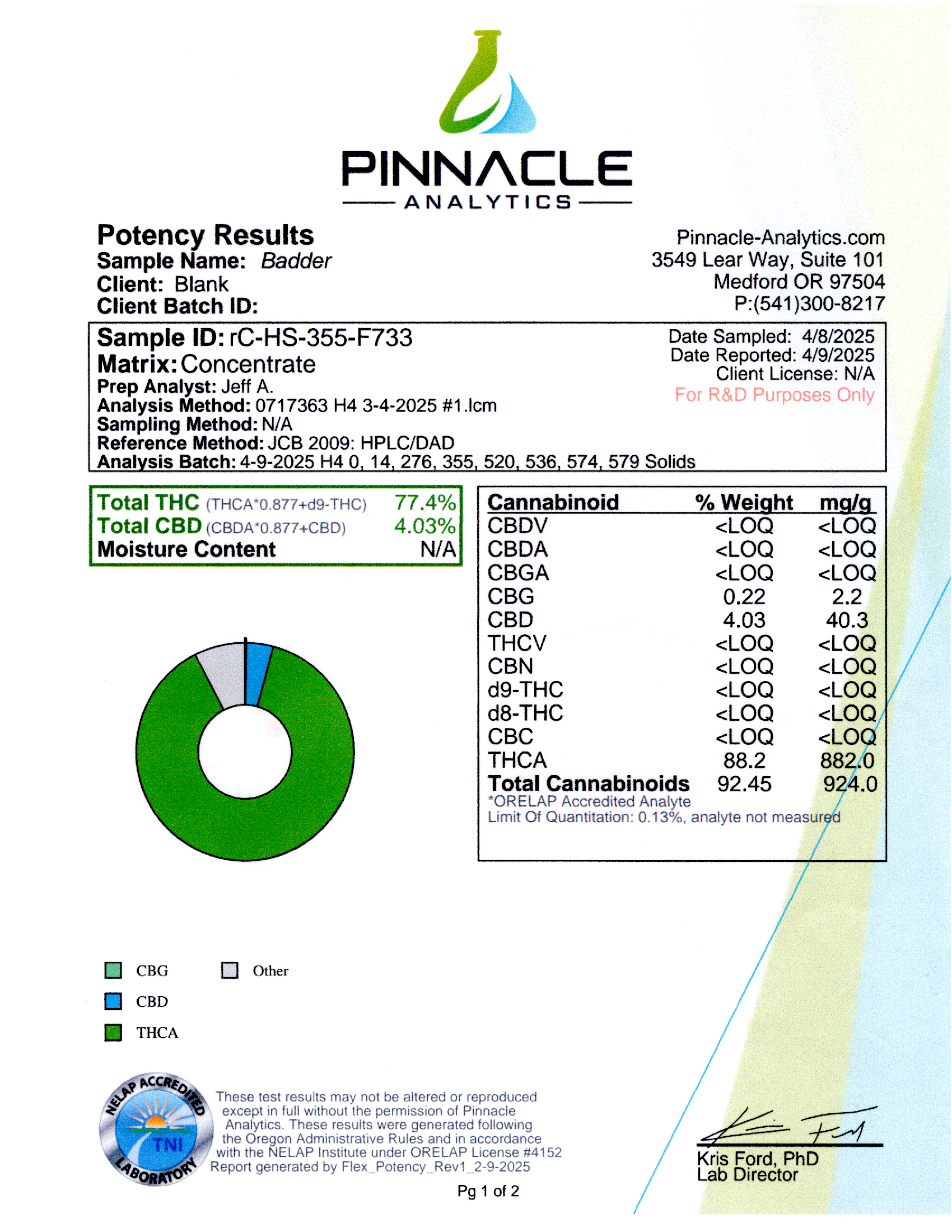$30 Concentrates