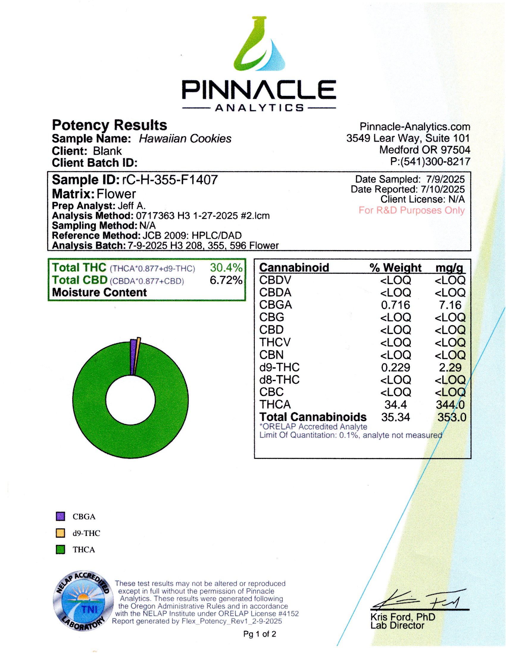 Hawaiian Cookies (Sativa Hybrid)