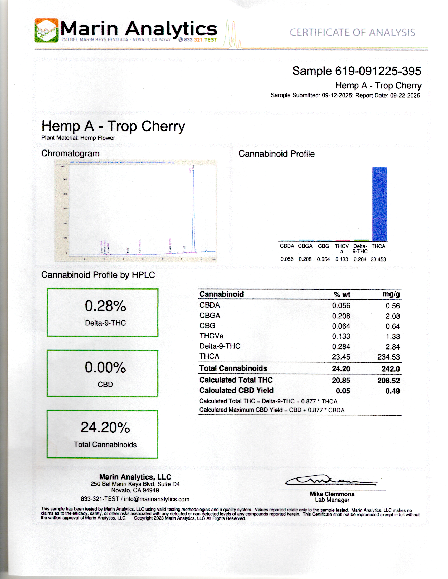Trop Cherry (Sativa Hybrid)